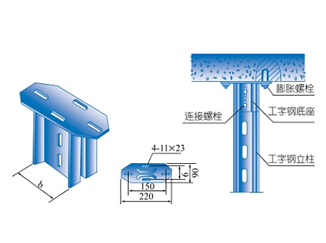 I-steel column backseat